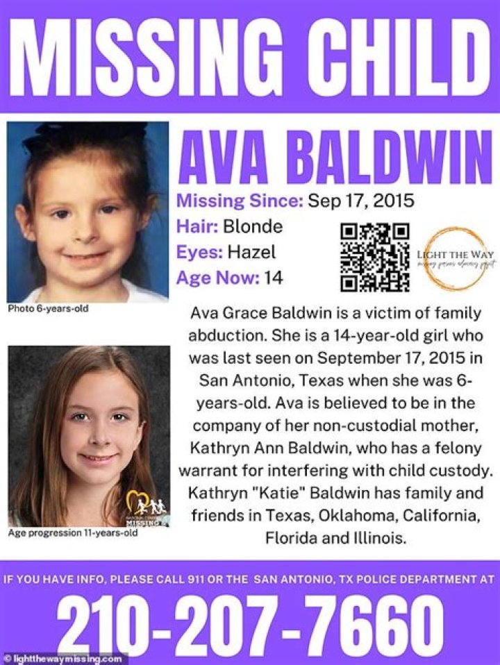 Ava Baldwin: The Story Behind Her Date of Birth