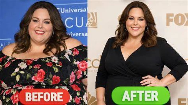 Chrissy Metz's Inspiring Weight Loss Journey