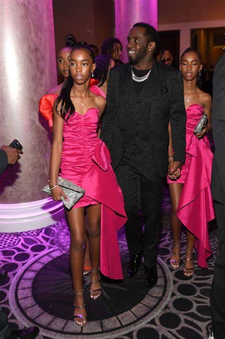 Discovering Diddy's Birthday: A Celebration of an Icon