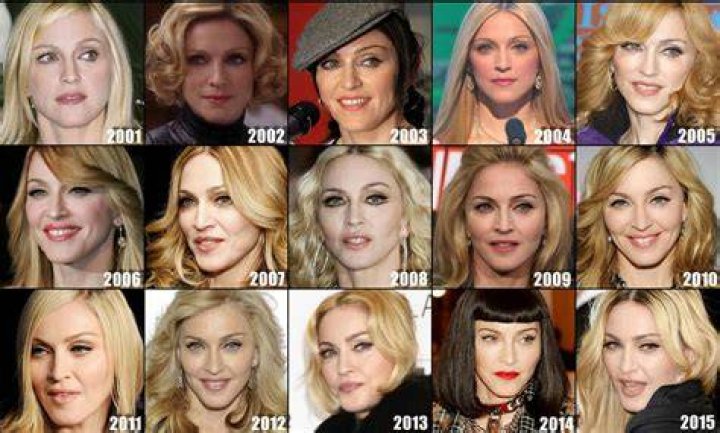 Exploring the Age of a Legend: How Old Was Madonna In Different Eras of Her Life?