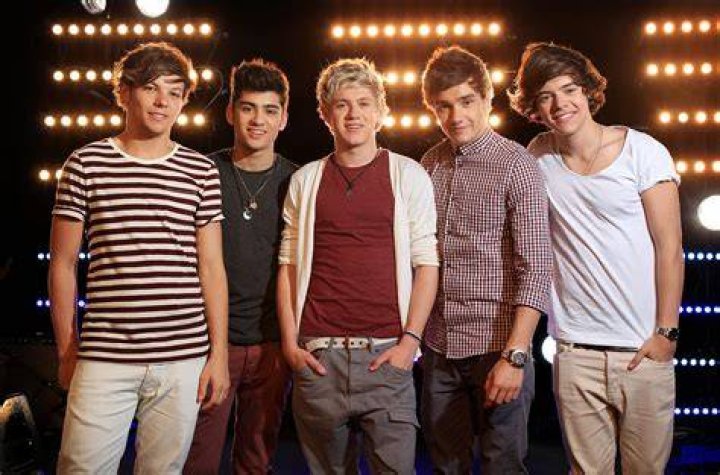 Exploring the Ages of One Direction: A Look Back at the Boys' Journey