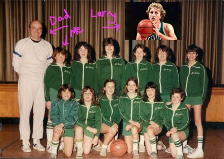 Exploring the Lives of Larry Bird's Kids