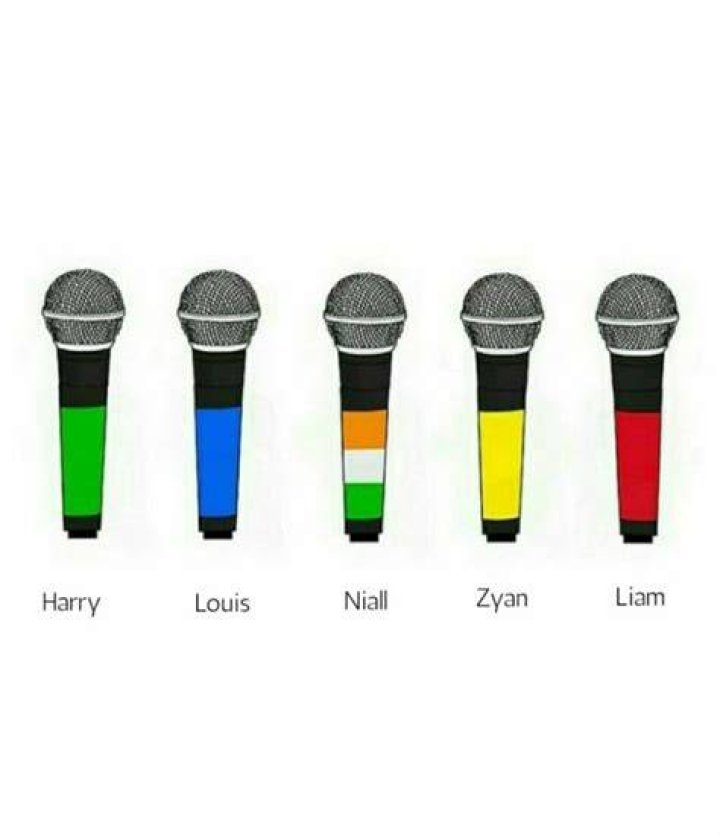 Exploring the Vibrant World of Liam Microphone Color