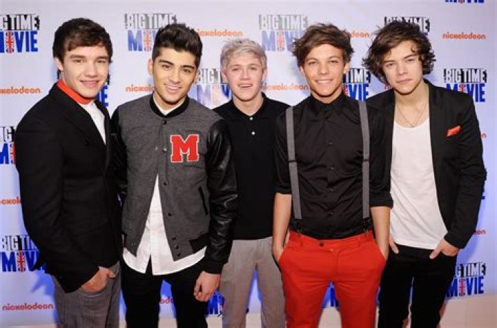 Exploring the Vibrant World of One Direction Member Colors