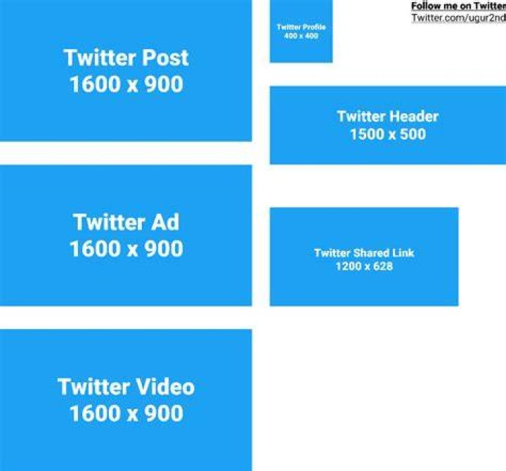 Mastering the Perfect Twitter Banner Size: A Comprehensive Guide