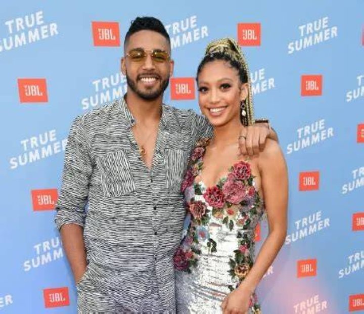 Samantha Logan Husband: Unraveling the Life and Love of the Star