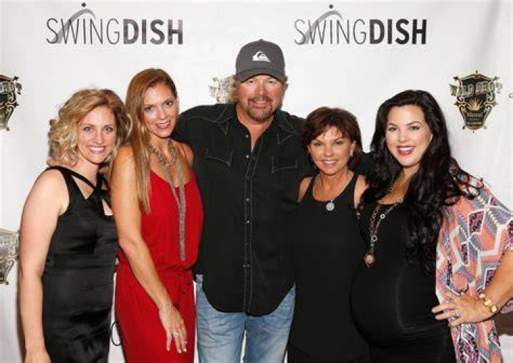 Toby Keith's Children: A Deep Dive into Family Life