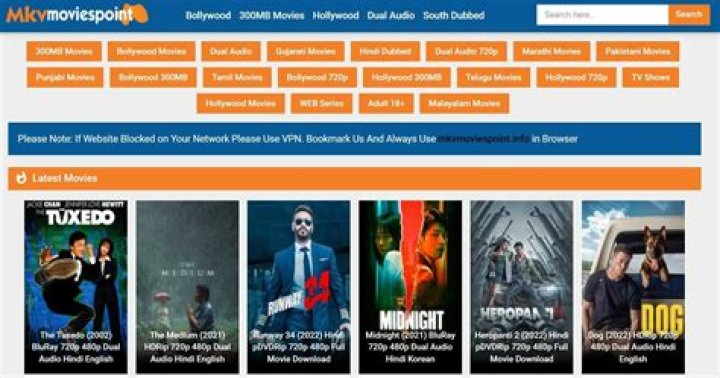 Ultimate Guide to MKVMoviesPoint: Your Gateway to Free Movie Downloads