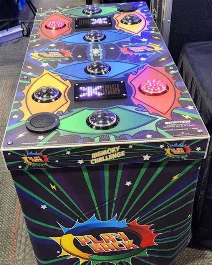 Unlocking the Fun: An Insight into Playback Arcade