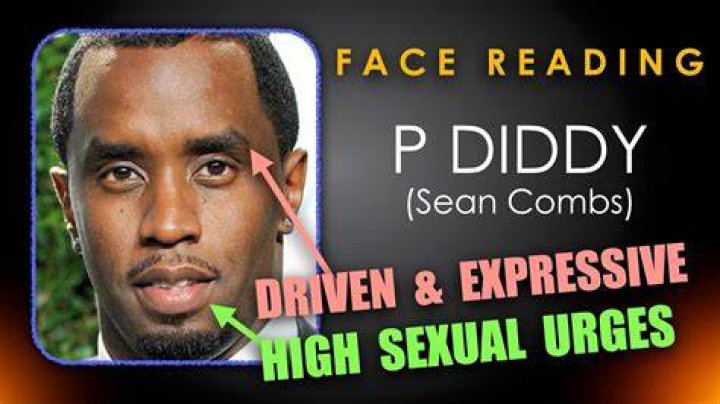 Unlocking the Path: How to Meet P Diddy