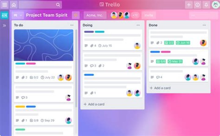 Unlocking the Power of Re XL Trello for Project Management