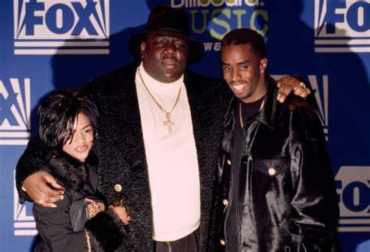 Unraveling the Legacy of Biggie Smalls, P Diddy, and Lil' Kim