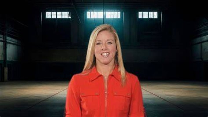 Unraveling the Life of Christie Sides' Wife: A Journey of Love and Partnership