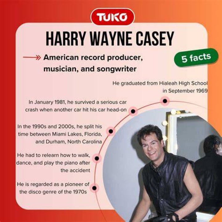 Unraveling the Mystery of Harry Wayne Casey's Wife