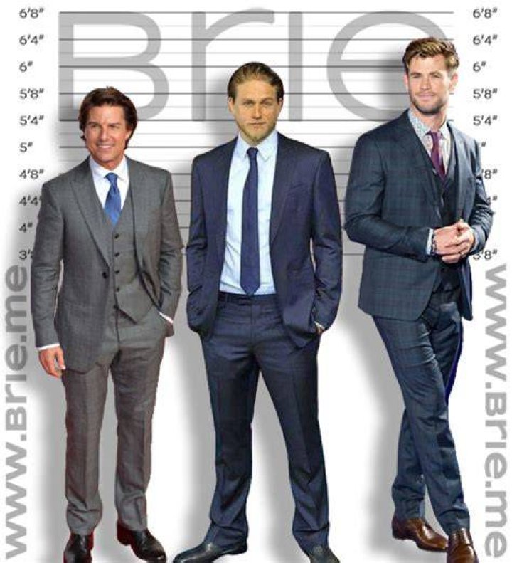 Unveiling the Height of Charlie Hunnam: How Tall is He Really?
