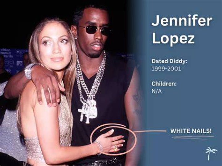 Unveiling the Trend: White Nails P Diddy